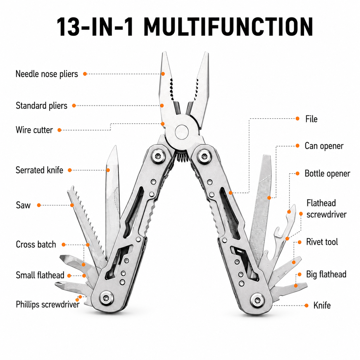 Compact Multi-Tool Pliers for Outdoor (Stainless Steel)